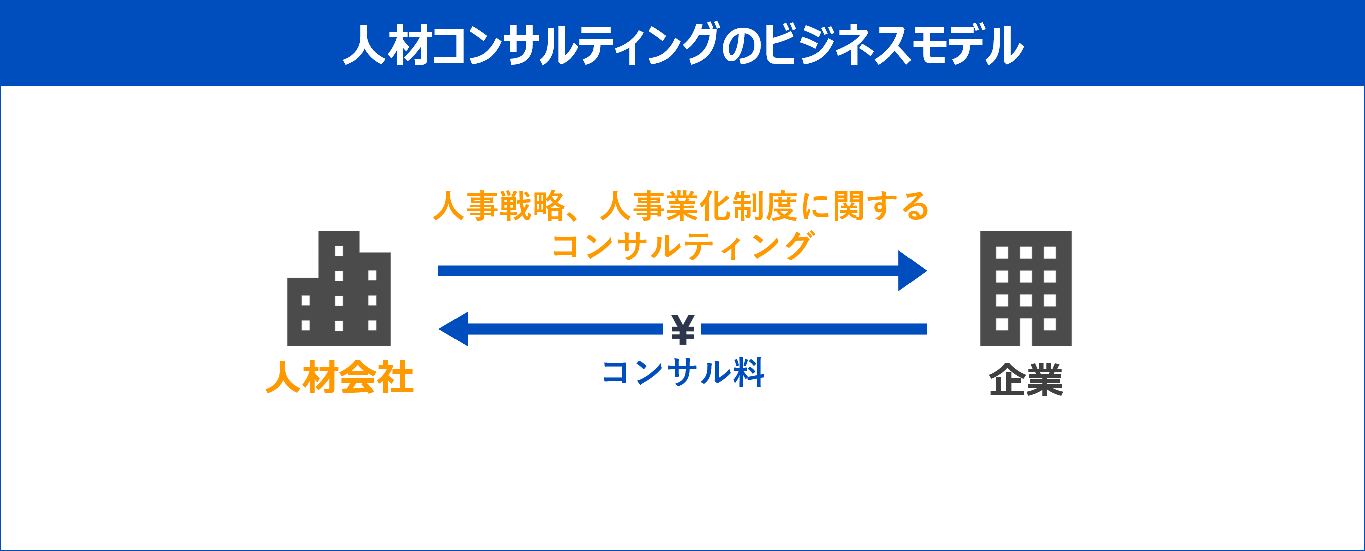 無料無修正エロ動画​