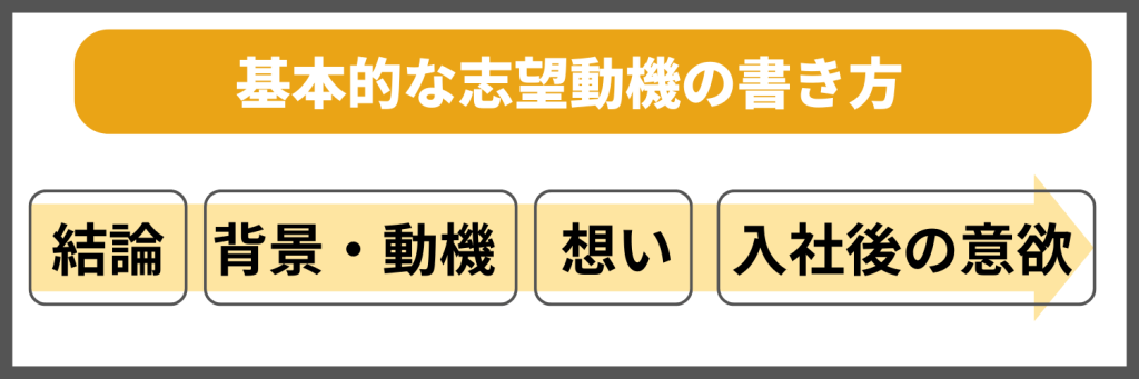 無料無修正エロ動画​