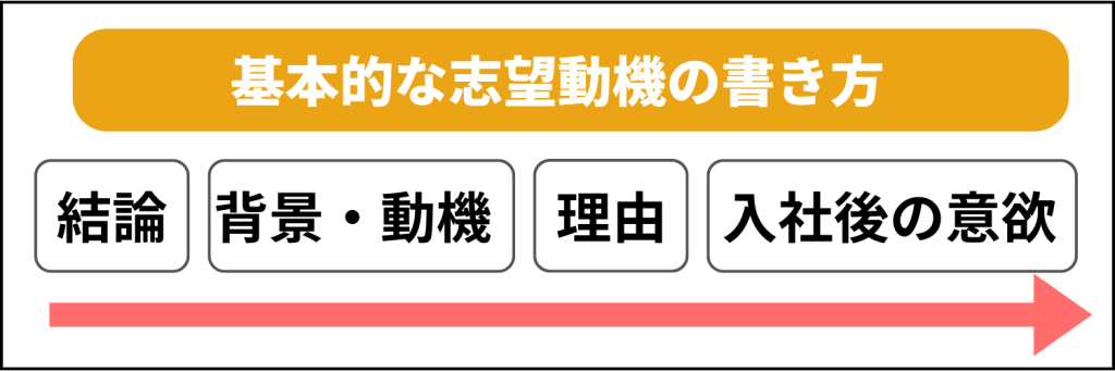 無料無修正エロ動画​