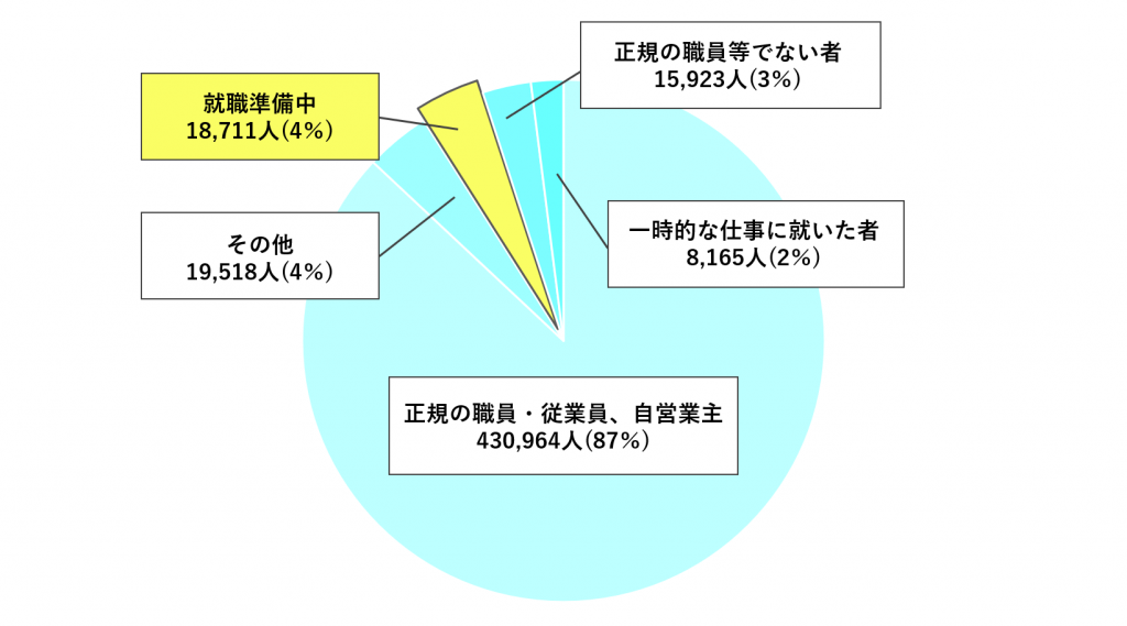 無料無修正エロ動画​