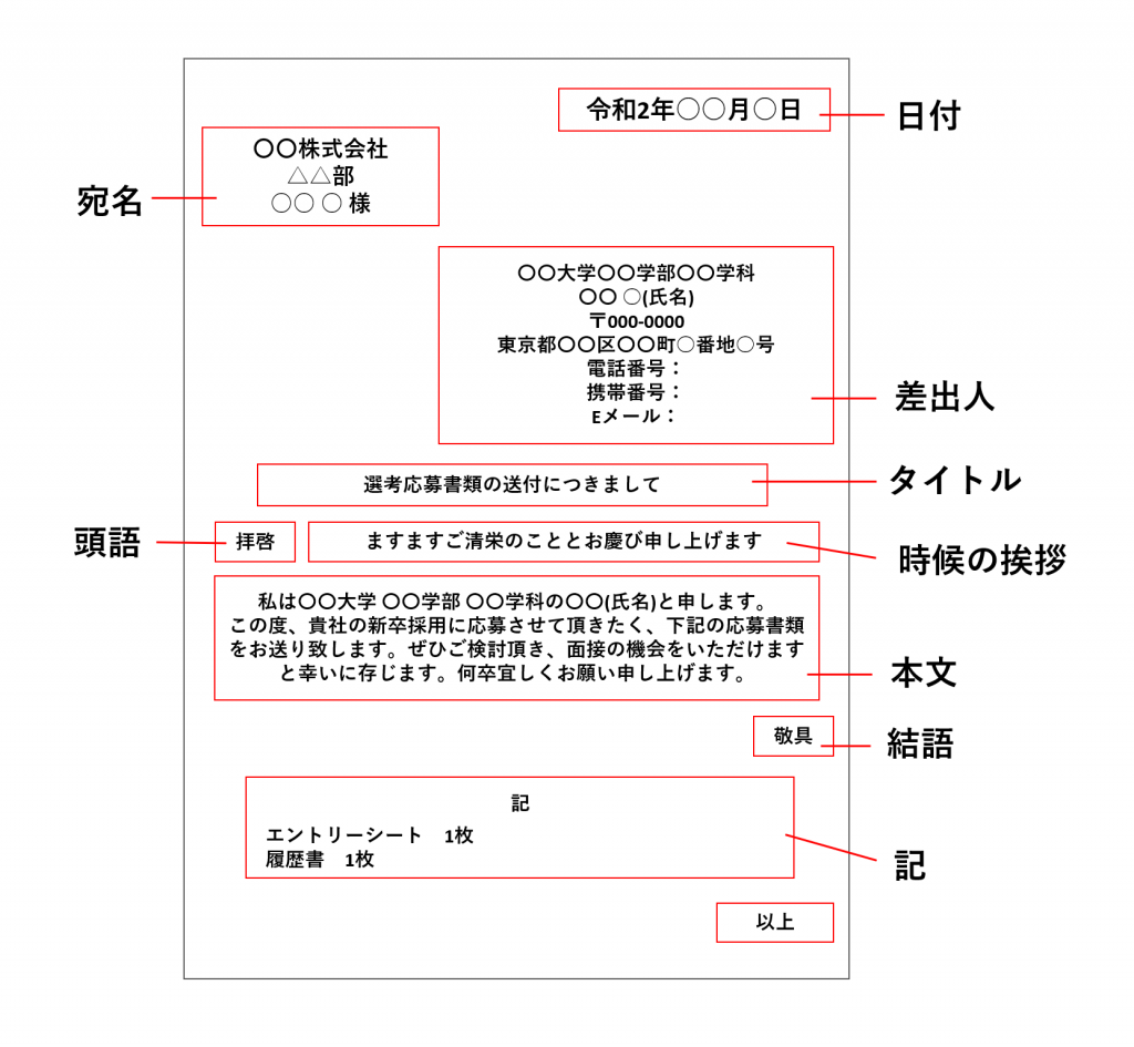 無料無修正エロ動画​