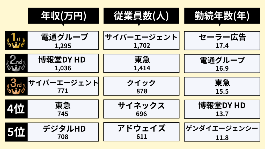 無料無修正エロ動画​