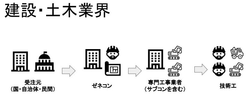 無料無修正エロ動画​