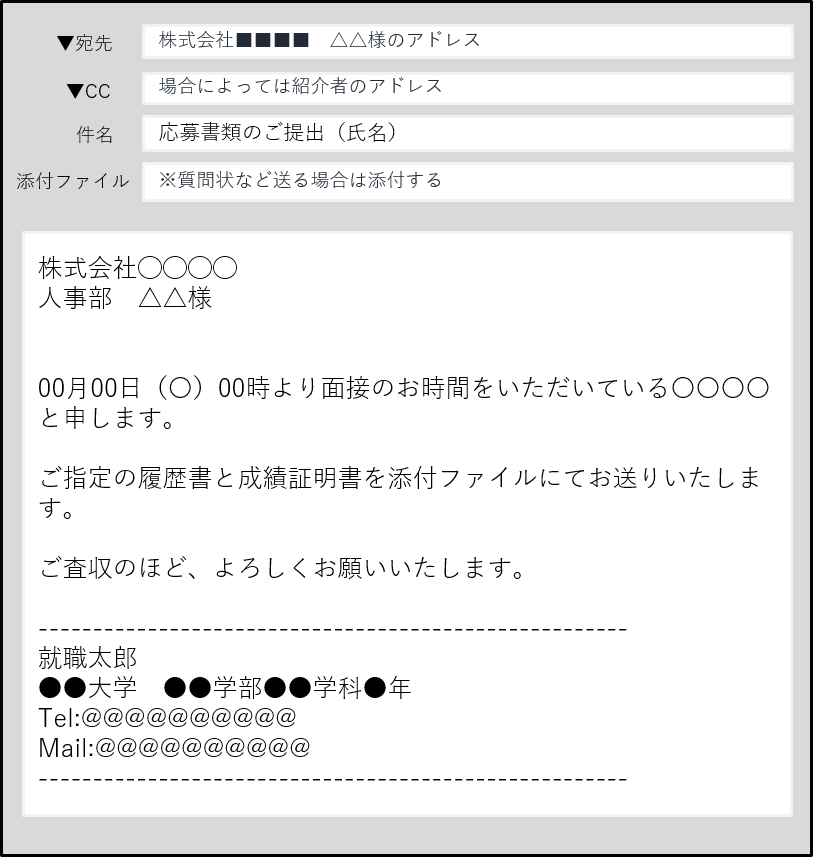 無料無修正エロ動画​