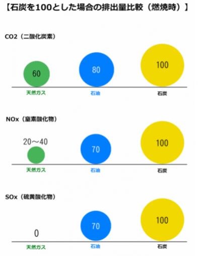 無料無修正エロ動画​