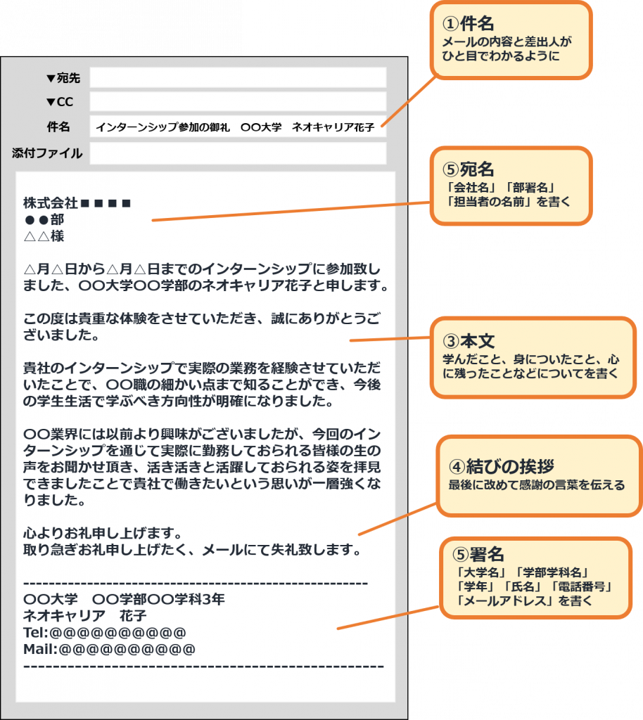 無料無修正エロ動画​