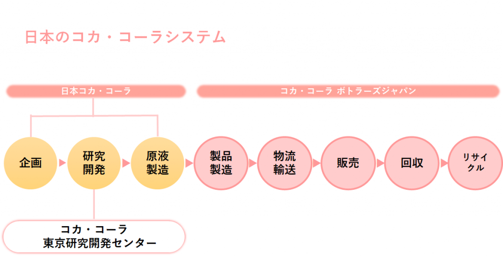 無料無修正エロ動画​