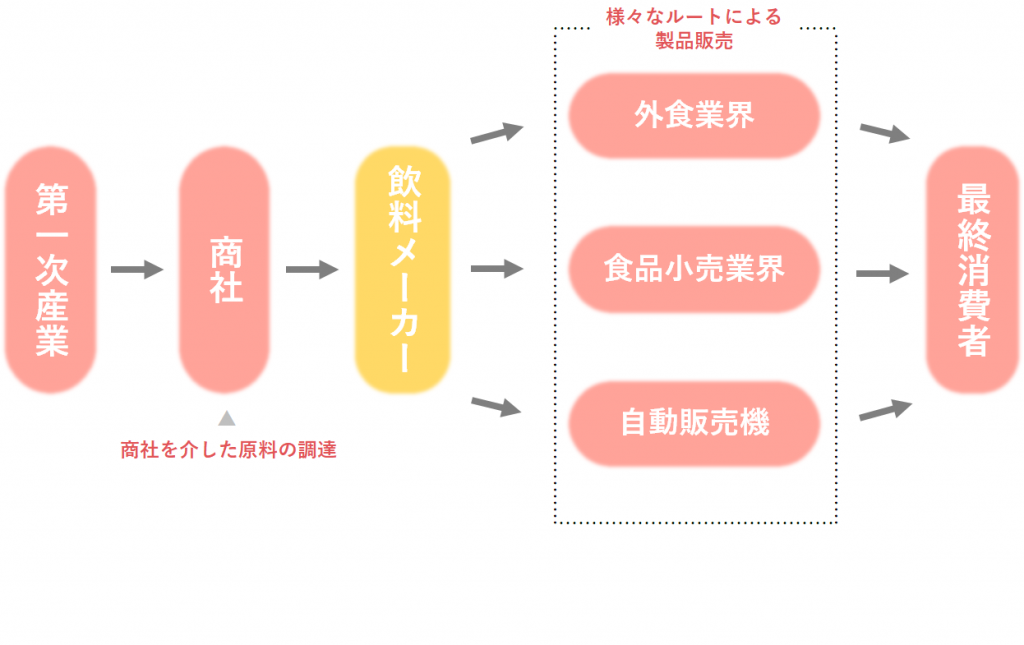 無料無修正エロ動画​