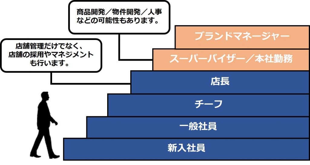 無料無修正エロ動画​