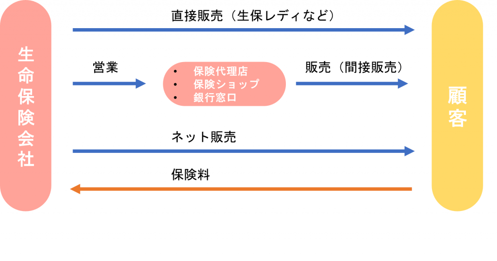 無料無修正エロ動画​