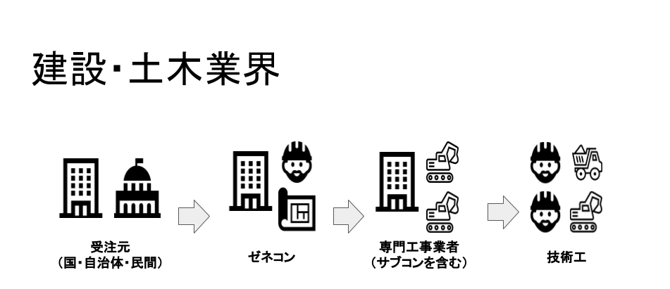 無料無修正エロ動画​