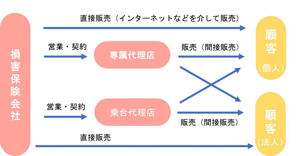 無料無修正エロ動画​