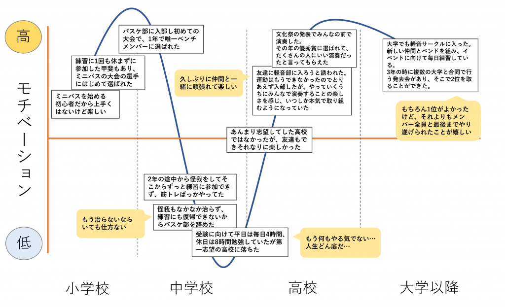 無料無修正エロ動画​