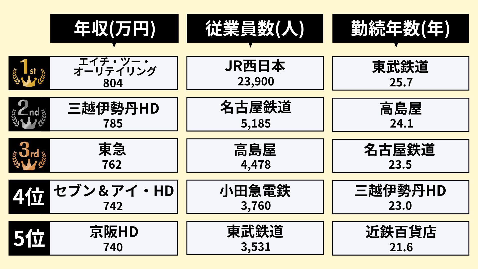 無料無修正エロ動画​