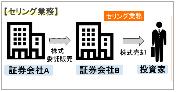 無料無修正エロ動画​