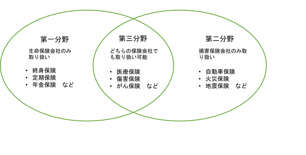 無料無修正エロ動画​