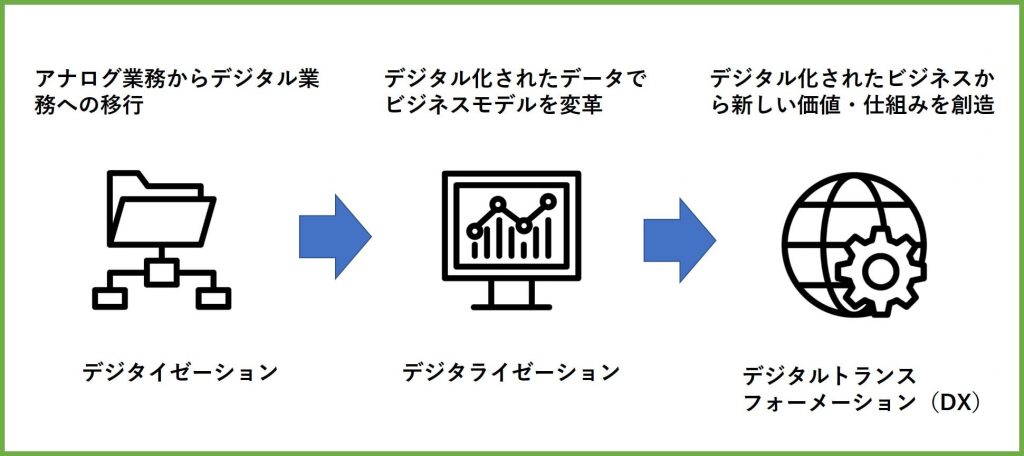 無料無修正エロ動画​