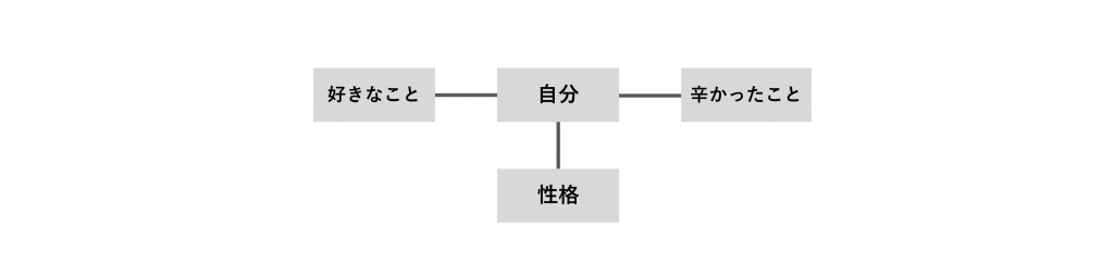 無料無修正エロ動画​