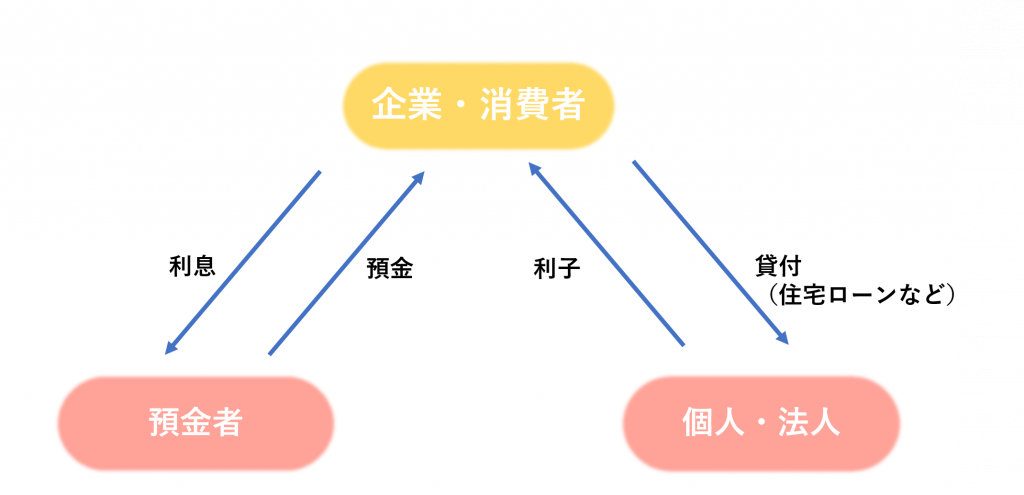 無料無修正エロ動画​