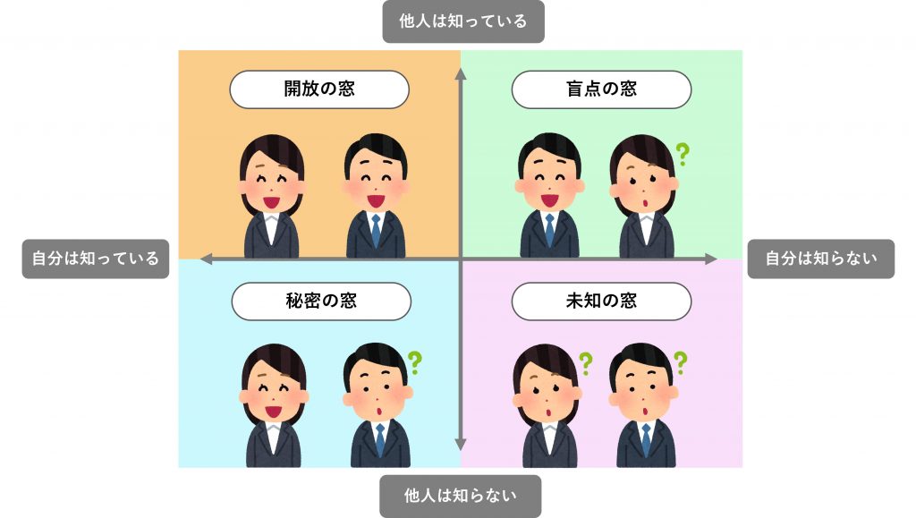 無料無修正エロ動画​