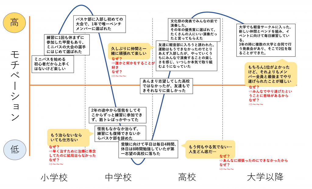 無料無修正エロ動画​