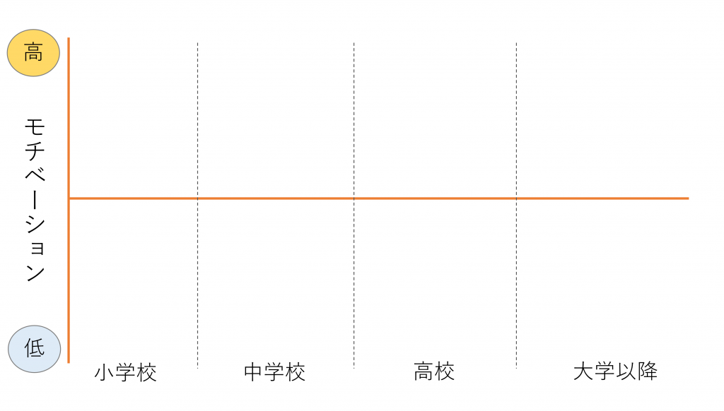 無料無修正エロ動画​