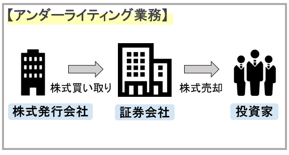 無料無修正エロ動画​