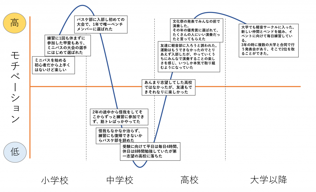 無料無修正エロ動画​