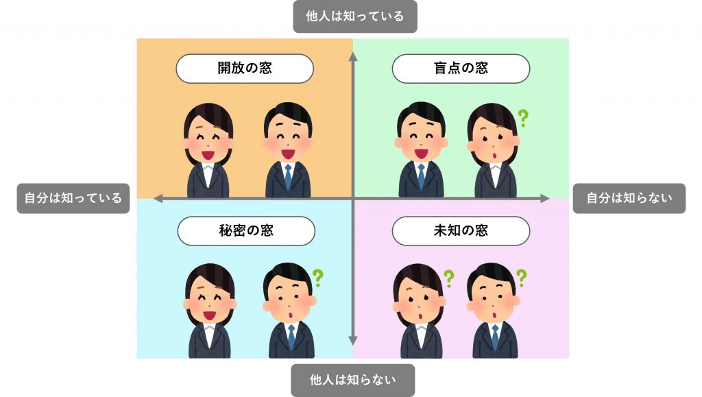 無料無修正エロ動画​