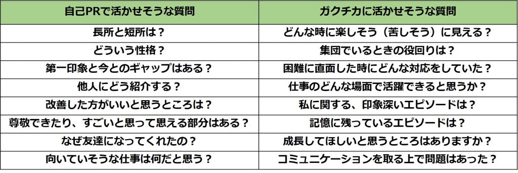 無料無修正エロ動画​