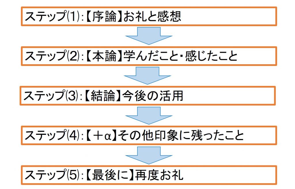 無料無修正エロ動画​