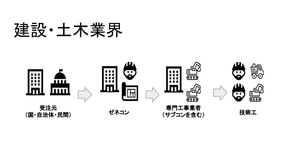 無料無修正エロ動画​