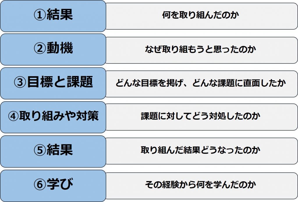 無料無修正エロ動画​