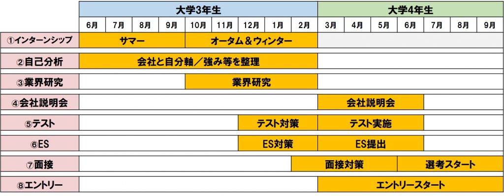 無料無修正エロ動画​