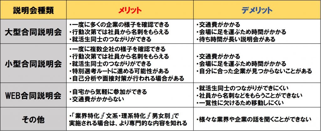 無料無修正エロ動画​