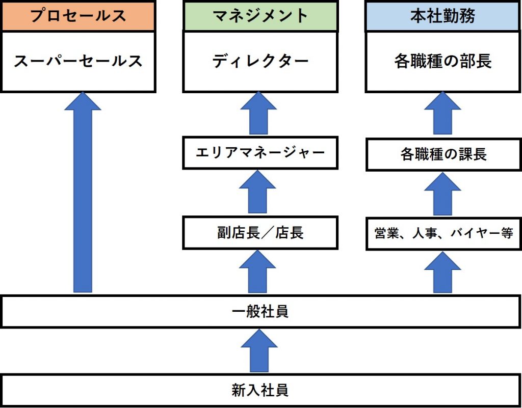 無料無修正エロ動画​