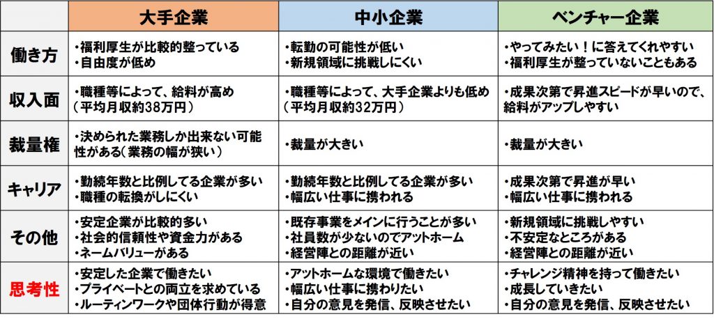 無料無修正エロ動画​