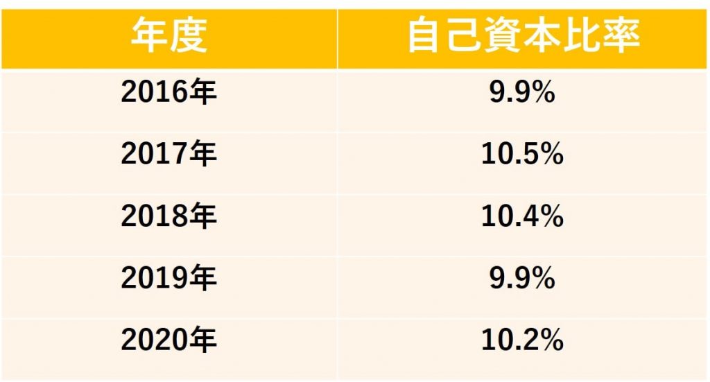 無料無修正エロ動画​