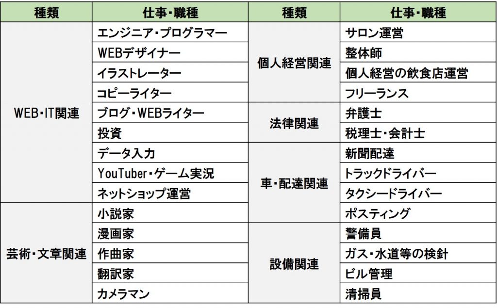 無料無修正エロ動画​