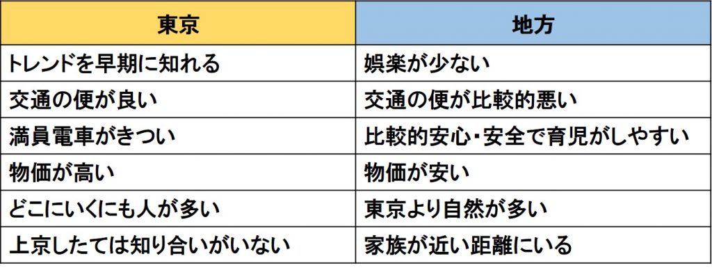 無料無修正エロ動画​