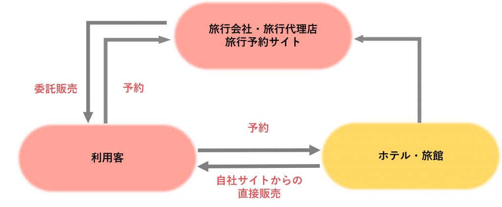 無料無修正エロ動画​