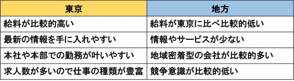 無料無修正エロ動画​