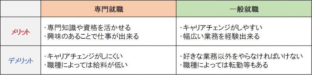 無料無修正エロ動画​