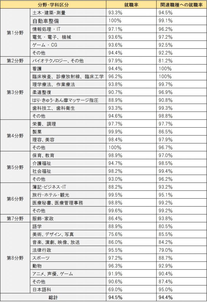 無料無修正エロ動画​