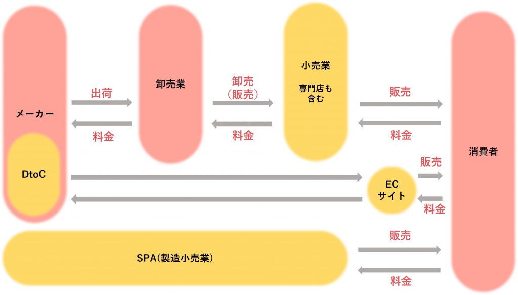 無料無修正エロ動画​