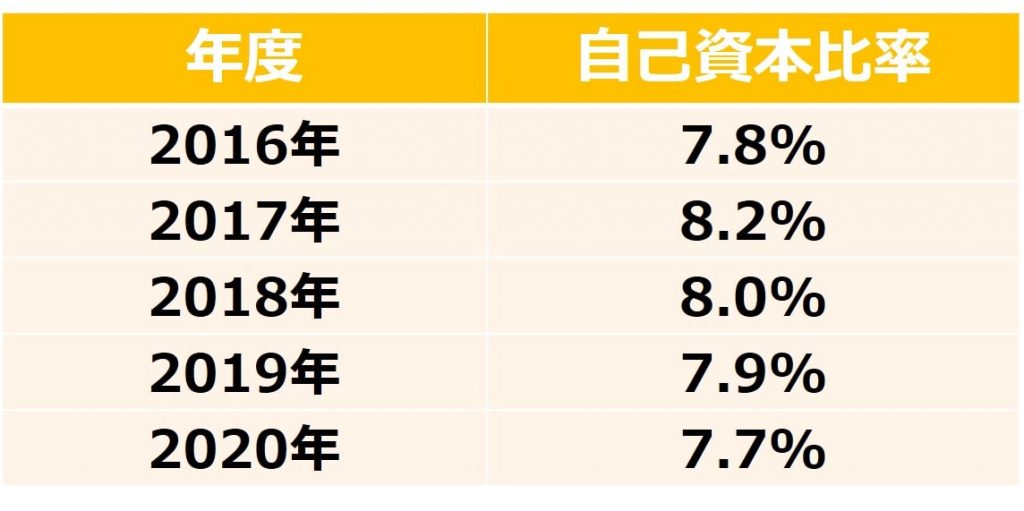 無料無修正エロ動画​