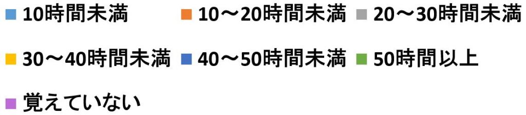 無料無修正エロ動画​