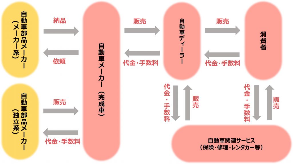 無料無修正エロ動画​