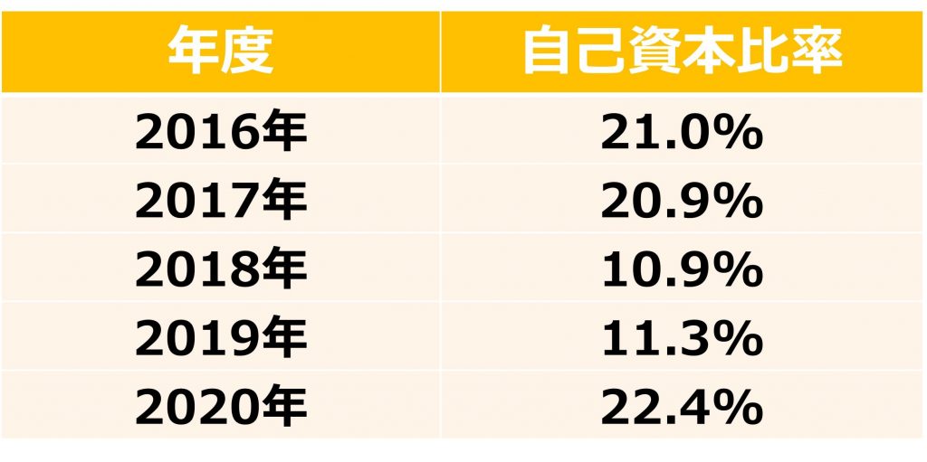 無料無修正エロ動画​