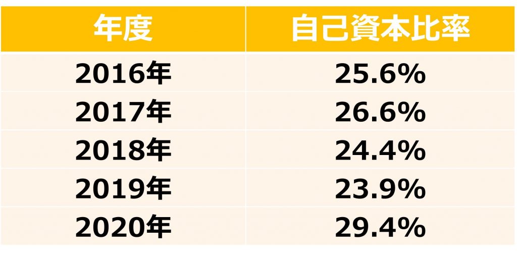 無料無修正エロ動画​